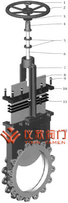 PZ973電動(dòng)刀型閘閥部件材質(zhì)說(shuō)明